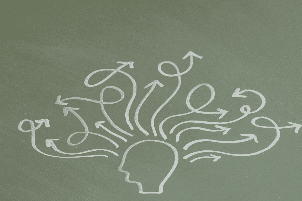 Mindmappen voor de OR